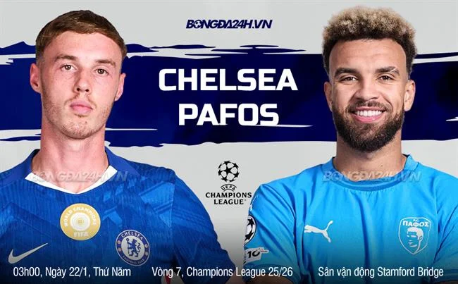 Slot game và nổ hũ FCB8